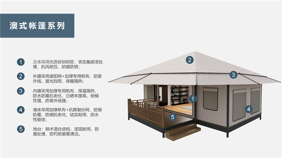 鹤山区户外野奢帐篷></p><p>此外，生物荧光照明系统还为户外露营增添了一份别样的乐趣。在夜晚，你可以躺在帐篷里，仰望星空，欣赏着周围闪烁的荧光，仿佛置身于一个神秘的童话世界。孩子们会对这神奇的光芒充满好奇，围绕着帐篷嬉戏玩耍，感受大自然赋予的独特魅力。这种独特的体验，将成为你与家人、朋友之间珍贵的回忆，让户外露营变得更加难忘。</p><p>对于追求高品质户外生活的人们来说，生物荧光照明系统的户外野奢帐篷无疑是一个绝佳的选择。它不仅提供了舒适的住宿环境，还为你带来了与自然亲密接触的独特机会。在这个快节奏的时代，让我们放慢脚步，走进大自然，感受生物荧光照明系统带来的奇妙夜晚，开启一场别样的户外野奢之旅。</p><p>随着技术的不断进步，相信生物荧光照明系统将会在未来的户外领域得到更广泛的应用。它将为更多的人带来独特的户外体验，让我们在享受自然的同时，也能领略到科技与自然相结合的无限魅力。让我们一起期待这个充满奇幻光芒的未来户外世界，迎接更多惊喜与美好的到来。</p>    </article>
    <span class=